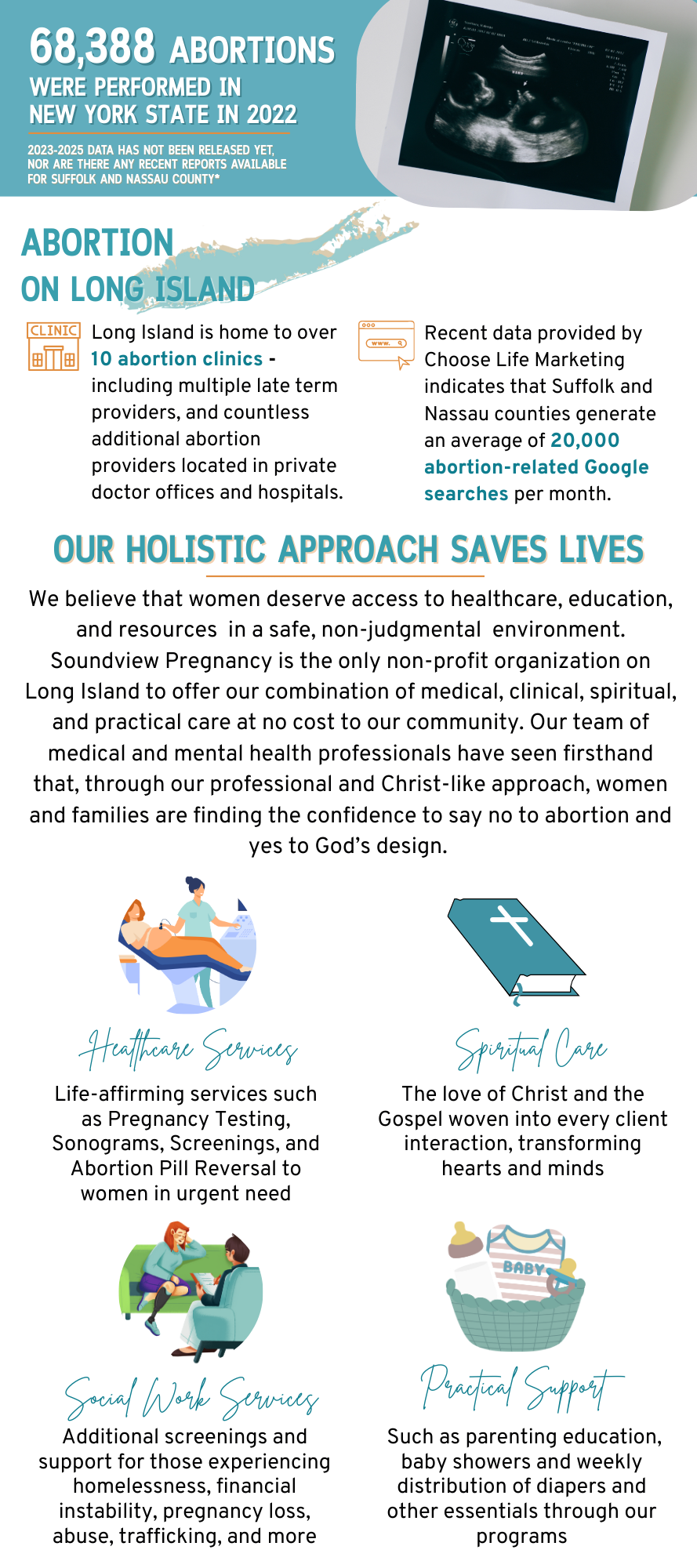 Soundview Pregnancy - Annual Impact Report (Rack Cards) (2).png